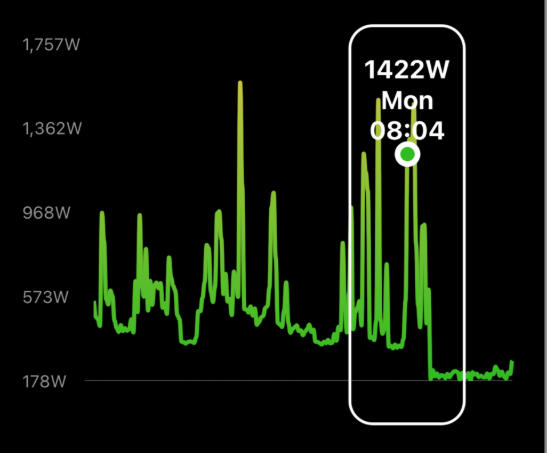AppPowerMonitor